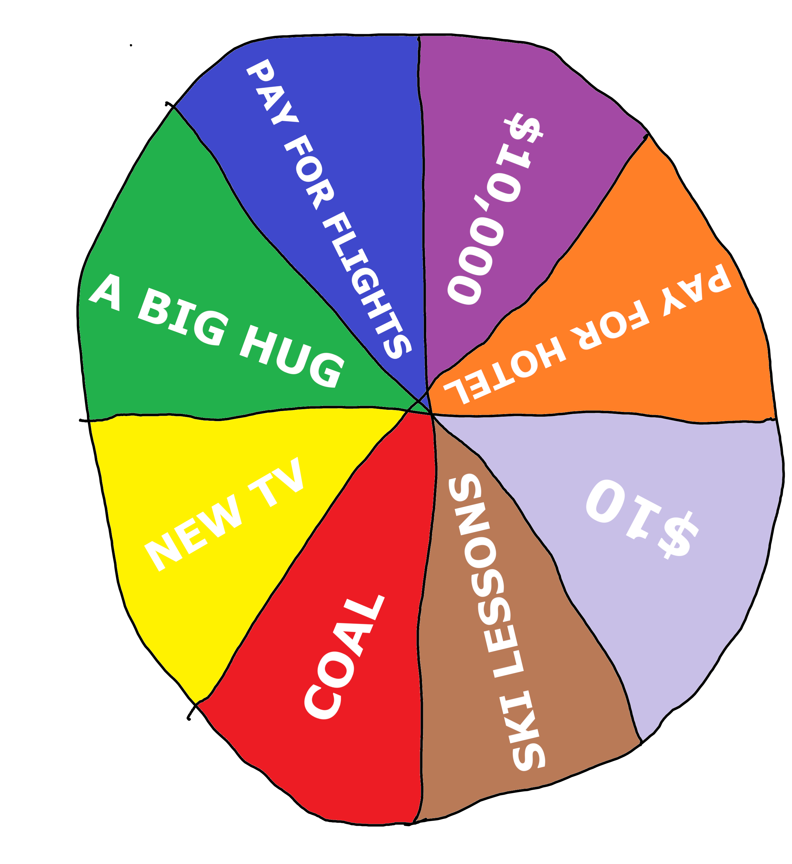 Prize Wheel